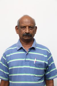 2009-2010 ER.R.PANDIAN